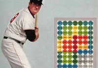 Book Review: The Science of Hitting Book Review: The Science of Hitting
