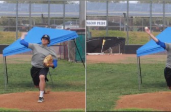 Pitching Velocity: How the Ball is Accelerated Pitching Velocity: How the Ball is Accelerated